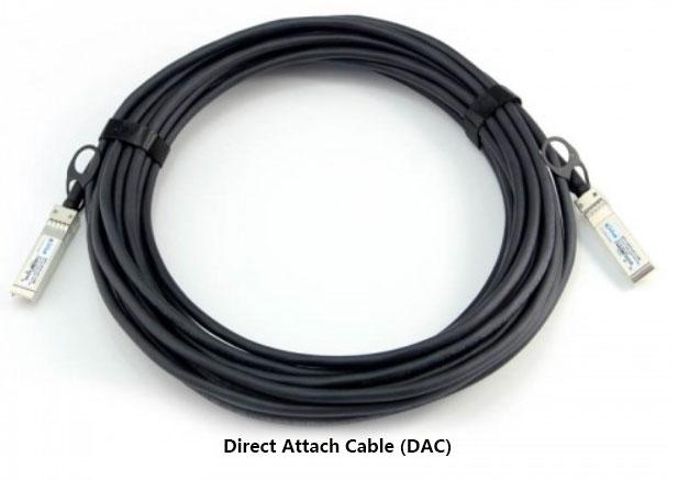 Unveil the mysteries of direct attach cable-1