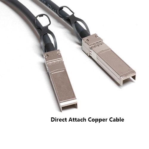 Unveil the mysteries of direct attach cable-3